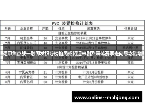 德甲焦点战一触即发积分榜格局或将迎来剧烈震荡赛季走向悬念陡增